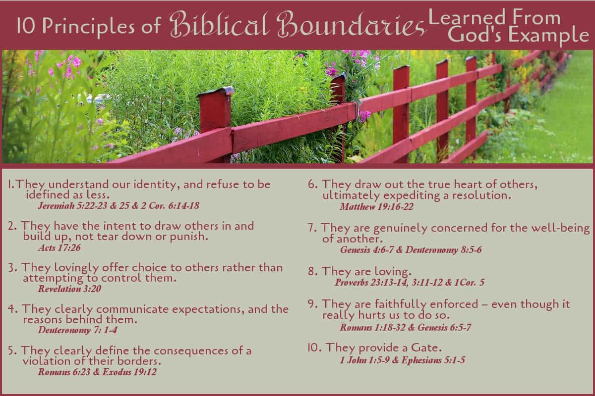 5 More Principles Of Biblical Boundaries We Learn From God His 5-more-principles-of-biblical-boundaries-we-learn-from-god-his
