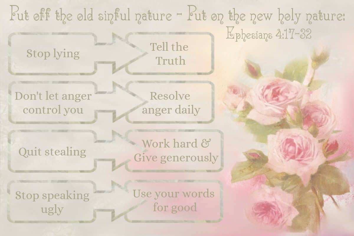 put off put on chart for living righteously